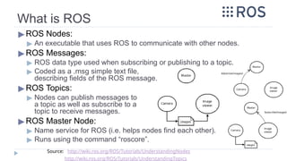 What is ROS
▶ROS Nodes:
▶ An executable that uses ROS to communicate with other nodes.
▶ROS Messages:
▶ ROS data type used when subscribing or publishing to a topic.
▶ Coded as a .msg simple text file,
describing fields of the ROS message.
▶ROS Topics:
▶ Nodes can publish messages to
a topic as well as subscribe to a
topic to receive messages.
▶ROS Master Node:
▶ Name service for ROS (i.e. helps nodes find each other).
▶ Runs using the command “roscore”.
Source: http://wiki.ros.org/ROS/Tutorials/UnderstandingNodes
http://wiki.ros.org/ROS/Tutorials/UnderstandingTopics
 
