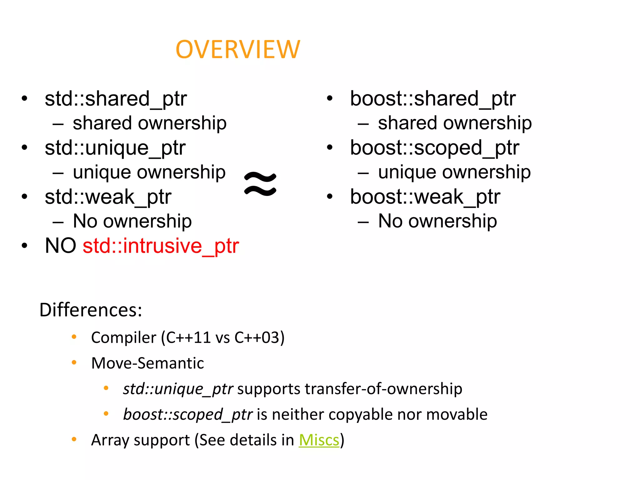 • std::shared_ptr
– shared ownership
• std::unique_ptr
– unique ownership
• std::weak_ptr
– No ownership
• NO std::intrusive_ptr
OVERVIEW
• boost::shared_ptr
– shared ownership
• boost::scoped_ptr
– unique ownership
• boost::weak_ptr
– No ownership
≈
Differences:
• Compiler (C++11 vs C++03)
• Move-Semantic
• std::unique_ptr supports transfer-of-ownership
• boost::scoped_ptr is neither copyable nor movable
• Array support (See details in Miscs)
 