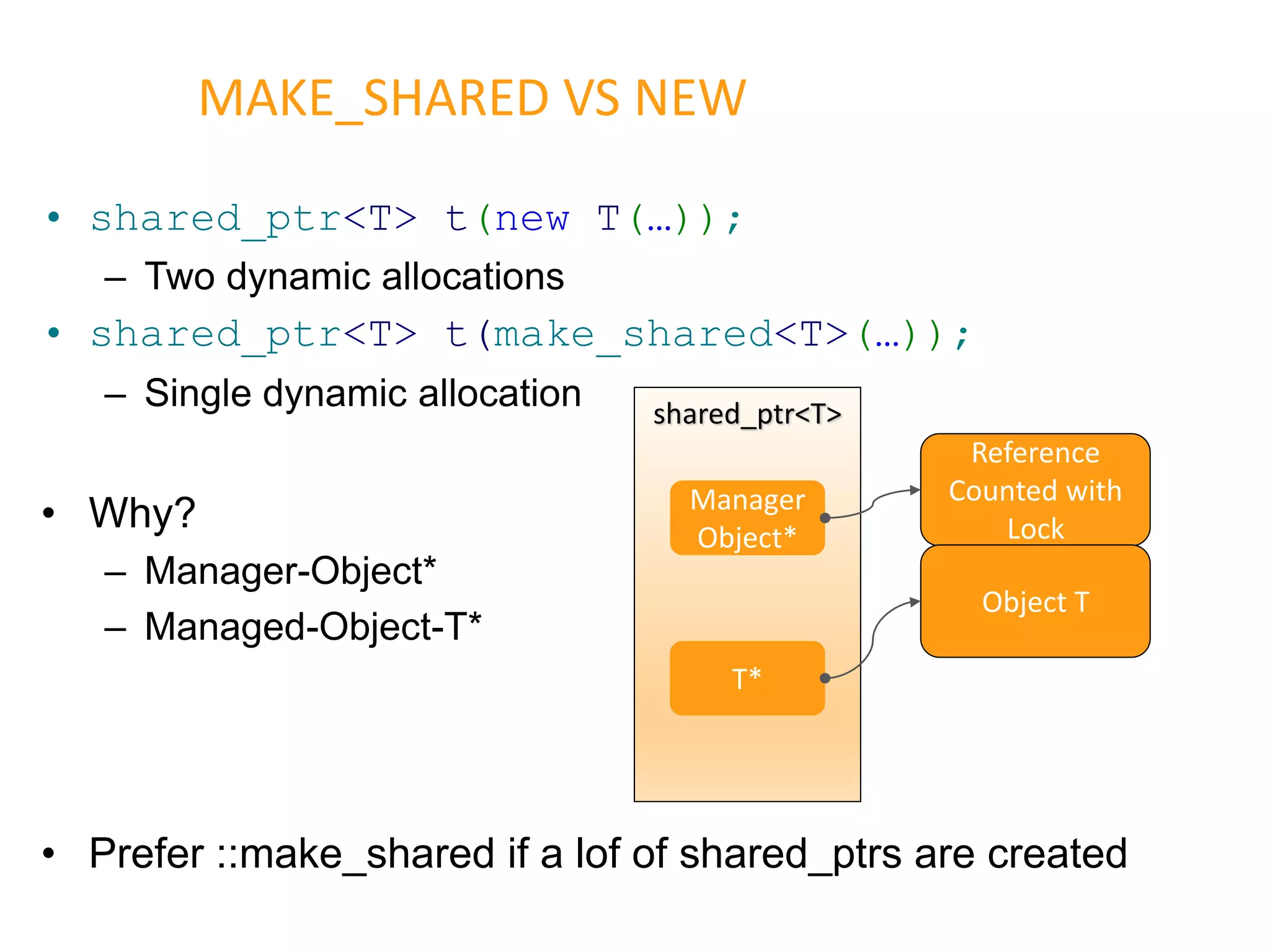 • shared_ptr<T> t(new T(…));
– Two dynamic allocations
• shared_ptr<T> t(make_shared<T>(…));
– Single dynamic allocation
• Why?
– Manager-Object*
– Managed-Object-T*
• Prefer ::make_shared if a lof of shared_ptrs are created
MAKE_SHARED VS NEW
shared_ptr<T>
Manager
Object*
T*
Reference
Counted with
Lock
Object T
 