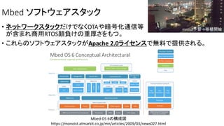 Mbed ソフトウェアスタック
• ネットワークスタックだけでなくOTAや暗号化通信等
が含まれ商用RTOS顔負けの重厚さをもつ。
• これらのソフトウェアスタックがApache 2.0ライセンスで無料で提供される。
Mbed OS 6の構成図
https://monoist.atmarkit.co.jp/mn/articles/2009/03/news027.html
mros2予習→移植開始
 