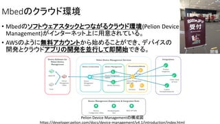 Mbedのクラウド環境
• Mbedのソフトウェアスタックとつながるクラウド環境(Pelion Device
Management)がインターネット上に用意されている。
• AWSのように無料アカウントから始めることができ、デバイスの
開発とクラウドアプリの開発を並行して即開始できる。
Pelion Device Managementの構成図
https://developer.pelion.com/docs/device-management/v4.1/introduction/index.html
開場
 