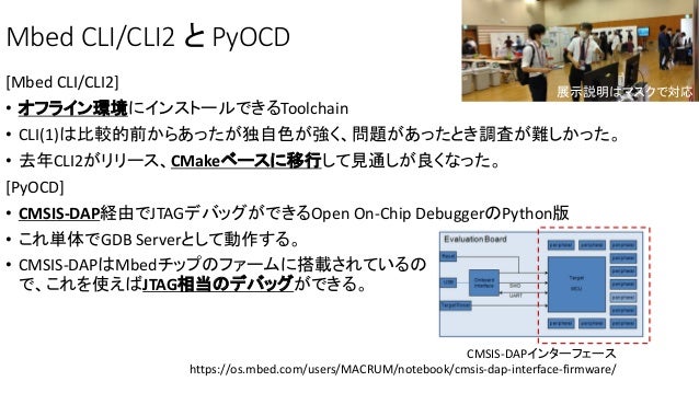 Mros2 On Mbed