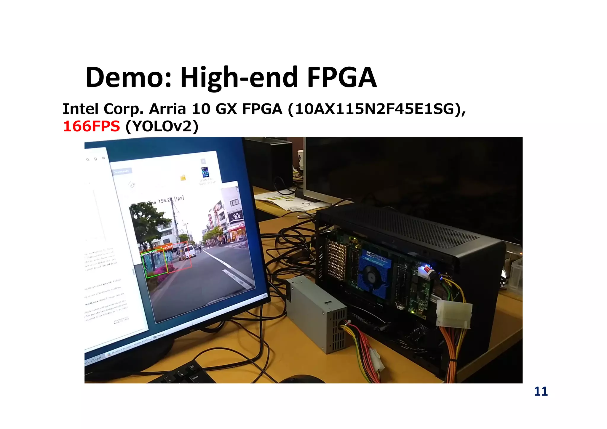 Demo: High‐end FPGA
11
Intel Corp. Arria 10 GX FPGA (10AX115N2F45E1SG),
166FPS (YOLOv2)
 