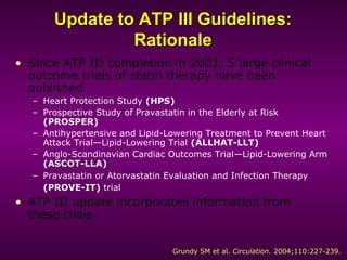 Rosuvastatin | PPT