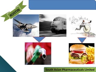 South Asian Pharmaceuticals Limited
 