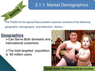 2.1.1. Market Demographics
Geographics
Can Serve Both domestic and
international customers
The total targeted population
is 60 million users
The Profile for the typical Rosuvastatin customer consists of the following
geographic, demographic and behaviour factors .
South Asian Pharmaceuticals Limited
 