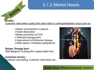 2.1.2 Market Needs
Quality :
Customer want better quality than other statin or antihyperlipidemic drugs such as-
Better concentration in plasma
Faster Absorption
Better prevention of CVD
Total lipid management
Improvement of Alzheimer disease
Safer option in Diabetes dyslipidemia
Design ,Dosage form :
Well designed 10,20mg film coated tablet form.
Customer service :
Customer councelling, Customer information etc.
South Asian Pharmaceuticals Limited
 