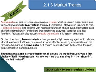 2.1.3 Market Trends
Atorvastatin, a lipid lowering agent causes myalgia which is seen in lesser extent and
in lesser severity with Rosuvastatin therapy. Furthermore, atorvastatin is prone to type-
II diabetes mellitus, and patients with hepatic dysfunction should avoid atorvastatin as it
alters the normal SGPT and others liver functioning enzymes’ secretion and their
functions. Atorvastatin also causes erectile dysfunction in long term treatment.
On the other hand, Rosuvastatin is a third generation lipid lowering agent which shows
almost least extent of the above stated adverse effects caused by atorvastatin and the
biggest advantage of Rosuvastatin is- it doesn’t causes hepatic dysfunction, thus can
be prescribed in jaundice patients.
Though atorvastatin is prescribed most all around the world frequently as a first
choice of lipid lowering agent. As now we have updated drug in hand, shouldn't
we use that instead?
South Asian Pharmaceuticals Limited
 