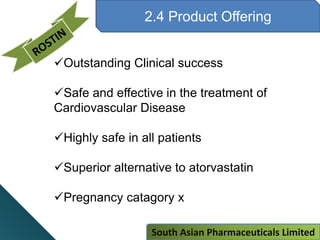 2.4 Product Offering
Outstanding Clinical success
Safe and effective in the treatment of
Cardiovascular Disease
Highly safe in all patients
Superior alternative to atorvastatin
Pregnancy catagory x
South Asian Pharmaceuticals Limited
 
