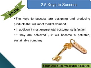 2.5 Keys to Success
• The keys to success are designing and producing
products that will meet market demand .
• In addition it must ensure total customer satisfaction.
• If they are achieved , it will become a pofitable,
sustainable company
South Asian Pharmaceuticals Limited
 