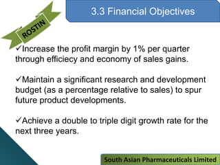 3.3 Financial Objectives
Increase the profit margin by 1% per quarter
through efficiecy and economy of sales gains.
Maintain a significant research and development
budget (as a percentage relative to sales) to spur
future product developments.
Achieve a double to triple digit growth rate for the
next three years.
South Asian Pharmaceuticals Limited
 