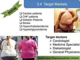 3.4 Target Markets
Target doctors
 Cardiologist
 Medicine Specialist
 Diabetologist
 General Physicians
 Cardiac patients
 CHF patients
 Diabetic Patients
 Stroke
 Hypercholesterolemia
 Hypertriglyceridemia
South Asian Pharmaceuticals Limited
 