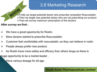 3.8 Marketing Research
Firstly we target potential doctor who prescribe competitor Rosuvastatin
Then we target new potential doctor who are not prescribing our product
Then we survey maximum prescription of the doctors
After survey we find :
 We have a great opportunity for Rostin.
 More doctors started to prescribe Rosuvastatin.
 Customer feel comfortable with rosuvastatin..so they can believe in rostin
 People always prefer new product.
 As Rostin have more safety and efficacy than others drugs so there is
huge opportunity to be a market leader .
 Have various dosage for all age .
South Asian Pharmaceuticals Limited
 