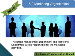 5.2 Marketing Organization
The Brand Management Department and Marketing
Department will be responsible for the marketing
activities.
South Asian Pharmaceuticals Limited
 