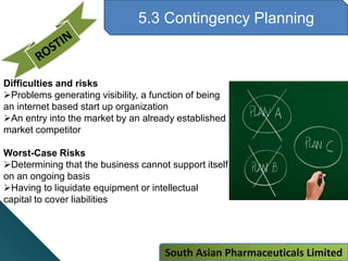 5.3 Contingency Planning
Difficulties and risks
Problems generating visibility, a function of being
an internet based start up organization
An entry into the market by an already established
market competitor
Worst-Case Risks
Determining that the business cannot support itself
on an ongoing basis
Having to liquidate equipment or intellectual
capital to cover liabilities
South Asian Pharmaceuticals Limited
 