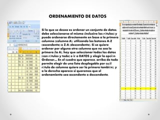ORDENAMIENTO DE DATOS
Si lo que se desea es ordenar un conjunto de datos,
debe seleccionarse el mismo (inclusive los rótulos) y
puede ordenarse directamente en base a la primera
columna (columna A), utilizando los botones A-Z
(ascendente) o Z-A (descendente). Si se quiere
ordenar por alguna otra columna que no sea la
primera (la A), hay que seleccionar todos los datos
(con rótulos y todo) e ir a DATOS y elegir la opción
Ordenar… En el cuadro que aparece, arriba de todo
permite elegir de una lista desplegable por cuál
rótulo de columna quiere ser la primera también), y
a la derecha aparece si queremos que el
ordenamiento sea ascendente o descendente.
 