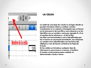 La celda de una hoja de cálculo es el lugar donde se
pueden introducir datos o realizar cálculos,
visualmente es un espacio rectangular que se forma
en la intersección de una fila y una columna y se les
identifica con un nombre, como por ejemplo C4 (C es
el nombre de la columna y 4 el de la fila).
Las filas son horizontales y están identificadas por
los números en secuencia ascendente. Las columnas
en cambio están identificadas con las letras del
alfabeto y van de forma vertical en la Hoja de
Cálculo.
En las celdas se introduce cualquier tipo de
información como texto o números, y también
fórmulas o instrucciones para realizar un
determinado cálculo o tarea.
LA CELDA
 