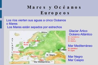 Conocer los lagos más importantes y situarlos en el mapa
