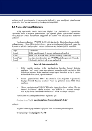 muhtemelen alt kısımlarındadır. Aynı zamanda yönlendirici satın alındığında güncellenmesi
gerekebilir. Rom’ da eski sistem dosyaları kayıt edilmiş olabilir.

1.4. Yapılandırmayı Değiştirme
       Açılış ayarlarında sistem önyükleme bilgileri için yönlendiriciler yapılandırma
kayıtlarına bakar. Varsayılan yapılandırma kayıt ayarları, global yapılandırma modunda
config-register komutu kullanılarak değiştirilir. Bu komut için hekzadesimal numaralar
kullanılır.

       Yapılandırma kayıtları NVRAM’ de 16-bitlik kayıtlardır. Boot alanından en düşük 4
bit kayıtlarındır. Diger 12-bit değiştirilemez. show version komutu kullanılarak varsayılan
değerlere erişilebilir. config-register komutu kullanılarak sayılarda değişiklik yapılabilir.

 Değer                   Tanımlama
 0xnnn0                  ROM monitör modu (b komutu kullanarak elle açılış)
 0xnnn1                  ROM’ dan otomatik açılış ( Flashın olmadığı varsayılır.)
 0xnnn2’ den             Açılış sisteme komutları için NVRAM’ı gözden geçiriniz (0xnnn2,
 0xnnnF                  yönlendiricide flash yok ise varsayılandır.)

                               Tablo 1. 2: Hekzadesimal değerler

             ROM monitör moduna girilir. Yapılandırma kayıtları 0xnnn0 değerine
              ayarlanır. “nnn” yazan kısma açılış alanının numaraları girilir. Açılış için 0000
              bitleri ayarlanmıştır. ROM monitörden operasyon sisteminin açılışı b komutu
              kullanılarak el ile olarak yapılabilmektedir.

             Sistem yapılandırması ROM’ dan otomatik olarak başlatılır. Yapılandırma
              kayıtçısı 0xnnn1 değerine ayarlanır. “nnn” ile gösterilen kısma 0001 bitleri
              ayarlanır.

             Sistem yapılandırması NVRAM’deki açılış sistem dosyalarını kullanır. Kayıtçı,
              0xnnn2’ den 0xnnnF’ e kadar ayarlanır. “nnn” 0010 ile 1111 arasında bir değer
              alır. Açılış sistem komutları kullanılırken NVRAM’ de olduğu varsayılır.

       Yapılandırma modunda yapılandırmayı değiştirme için

       Router(config)# config-register 0xhekzadesimal_değer

kullanılır.

       Aşağıdaki örnekte yapılandırma kayıtçısını flash hafızadan açılmasını ayarlar.

       Router(config)# config-register 0x210F



                                               9
 