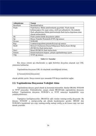 Adlandırma            Tanım
 Bootflash             Bootflash hafıza
 Flash                 Flash hafıza. Bütün platformlarda geçerlidir. Flash olarak
                       kullanacağınız bir aygıt yoksa, slot0 için adlandırılır. Bu nedenle
                       flash adlandırması bütün platformlarda flash hafıza depolama alanı
                       olarak kullanılabilir.
 flh                   Flash yardım kütük dosyalarını yükler.
 ftp                   Dosya Transfer Protokolü (FTP) Ağ sunucu
 Nvram                 NVRAM
 Rcp                   Uzaktan kopyalama protokolü (rcp) ağ sunucu
 Slot0                 Birincil Uluslararası Kişisel Bilgisayar Hafıza Kartı Birliği
                       (PCMCIA) flash hafıza kartı
 Slot1                 İkincil PCMCIA flash hafıza kartı
 Sistem                Sistem hafızasını kapsar, çalışan yapılandırmayı içerir.
 Tftp                  TFTP ağ sunucu

                                     Tablo 2.1: Tanımlar

     Ros dosya sistemi ağ cihazlarında ve ağda belirtilen dosyalara ulaşmak için URL
yöntemini kullanırlar.

      Yapılandırma dosyasına URL ile ulaşılmak istenildiğinde kolona;

      [[//konum]/dizin]/dosyaismi]

olacak şekilde yazılır. Dosya sistemi aynı zamanda FTP dosya transferini sağlar.

2.2. Yapılandırma Dosyasının Yedeğini Alma
      Yapılandırma dosyası genel olarak üç konumda bulunabilir. Bunlar DRAM, NVRAM
ve TFTP sunucudur. Yönlendiriciler, yaygın olarak DRAM’deki yapılandırma dosyasını
kullanır. Yapılandırma dosyasını NVRAM’a ve TFTP sunucuya kaydedebilir veya
yedekleyebilirsiniz.

     Yaptığımız konfigürasyonlar, DRAM’de saklı tutulan running-config dosyasıdır. Bu
dosyayı NVRAM’ e startup-config adı altında kaydetmemiz gerekir. DRAM’ den
NVRAM’e kaydetmek için copy running-config startup config ya da kısaca copy run start
demek yeterlidir.




                                             16
 
