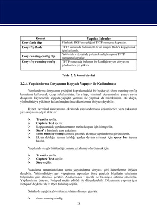 Komut                                      Yapılan İşlemler
 Copy flash tftp                  Flashtaki ROS’un yedeğini TFTP sunucuya kopyalar.
 Copy tftp flash                  TFTP sunucuda bulunan ROS’un imajını flash’a kopyalamak
                                  için kullanılır.
                                  Yönlendirici üzerinde çalışan konfigürasyonu TFTP
 Copy running-config tftp
                                  sunucuna kopyalar.
 Copy tftp running-config         TFTP sunucuda bulunan bir konfigürasyon dosyasını
                                  yönlendiriciye yükler.


                                  Tablo 2. 2: Komut işlevleri

2.2.2. Yapılandırma Dosyasının Kopyala Yapıştır ile Kullanılması

      Yapılandırma dosyasının yedeğini kopyalamadaki bir başka yol show running-config
komutunu kullanarak çıkışı yakalamaktır. Bu çıkışı, terminal oturumundan yazıyı metin
dosyasına kaydederek kopyala-yapıştır yöntemi ile yapmak da mümkündür. Bu dosya,
yönlendiriciye yüklenip kullanılmadan önce düzenlenme ihtiyacı duyabilir.

      Hyper Terminal programının ekranında yapılandırmada görüntülenen yazı yakalanıp
yazı dosyasına şöyle aktarılır:

           Transfer seçilir.
           Capture Text seçilir.
           Kopyalanacak yapılandırmanın metin dosyası için isim girilir.
           Start’ a basılarak yazı yakalanır.
           show running-config komutu girilerek ekranda yapılandırma görüntülenir.
           Ekran dolduğu zaman kaldığı yerden devam ettirmek için space bar tuşuna
            basılır.

      Yapılandırma görüntülendiği zaman yakalamayı durdurmak için:

           Transfer seçilir.
           Capture Text seçilir.
           Stop seçilir.

       Yakalama tamamlandıktan sonra yapılandırma dosyası, geri düzenlenme ihtiyacı
duyabilir. Yönlendiriciye geri yapıştırma yapmadan önce gereksiz bilgilerin yakalanan
bilgilerden geri alınması gerekir. Açıklamalara ! işareti ile başlangıç satırına eklenirler.
Yapılandırma dosyası, Notepad metin editörü ile düzenlenebilir. Düzenleme yapmak için
Notepad’ deyken File > Open bulunup seçilir.

      Satırlarda aşağıda gösterilen yazıların silinmesi gerekir:

           show running-config
                                              18
 
