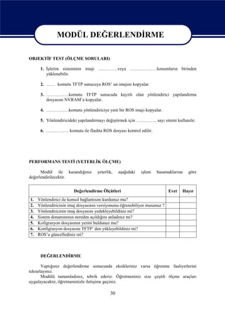 MODÜL DEĞERLENDİRME

                MODÜL DEĞERLENDİRME
OBJEKTİF TEST (ÖLÇME SORULARI)

      1. İşletim sisteminin imajı ………….veya ………………konumların birinden
         yüklenebilir.

      2. …… komutu TFTP sunucuya ROS’ un imajını kopyalar.

      3. ……………komutu TFTP sunucuda kayıtlı olan yönlendirici yapılandırma
         dosyasını NVRAM’a kopyalar.

      4. ……………komutu yönlendiriciye yeni bir ROS imajı kopyalar.

      5. Yönlendiricideki yapılandırmayı değiştirmek için ………….. sayı sitemi kullanılır.

      6. …………… komutu ile flashta ROS dosyası kontrol edilir.




PERFORMANS TESTİ (YETERLİK ÖLÇME)

      Modül ile kazandığınız        yeterlik,   aşağıdaki   işlem   basamaklarına   göre
değerlendirilecektir.


                        Değerlendirme Ölçütleri                            Evet   Hayır
1.   Yönlendirici ile konsol bağlantısını kurdunuz mu?
2.   Yönlendiricinin imaj dosyasının versiyonunu öğrenebiliyor musunuz ?
3.   Yönlendiricinin imaj dosyasını yedekleyebildiniz mi?
4.   Sistem donanımının nereden açıldığını anladınız mı?
5.   Kofigrasyon dosyasının yerini buldunuz mu?
6.   Konfigrasyon dosyasını TFTP’ den yükleyebildiniz mi?
7.   ROS’u güncellediniz mi?



      DEĞERLENDİRME

       Yaptığınız değerlendirme sonucunda eksikleriniz varsa öğrenme faaliyetlerini
tekrarlayınız.
       Modülü tamamladınız, tebrik ederiz. Öğretmeniniz size çeşitli ölçme araçları
uygulayacaktır, öğretmeninizle iletişime geçiniz.

                                           30
 