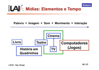 U
F
P
R
LAI-DI – Dep. Design 95 / 27
Roteiro
Teatro
Cinema
TV
Livro
História em
Quadrinhos
Computadores
(Jogos)
Palavra + Imagem + Som + Movimento + Interação
Mídias: Elementos e Tempo
 