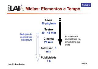 U
F
P
R
LAI-DI – Dep. Design 95 / 28
Roteiro
Livro
50 páginas
Teatro
30 - 45 min
Cinema
20 min
Televisão 3
min
Publicidade
7 s
Redução da
importância
da palavra
Aumento da
importância do
dinamismo da
ação
Mídias: Elementos e Tempo
 