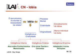 U
F
P
R
LAI-DI – Dep. Design 95 / 33
Roteiro
Idéia
O que provoca
no escritor a
necessidade
de relatar
Processo
Mental
Criatividade
Encadeamento
de idéias
Originalidade
Marca individual
do texto
Inteligência e
Criatividade
Inteligência Interna Inteligência Criativa Inteligência Empírica
Atua sobre Conhecimentos
Memorizados
Cria novas Teorias e
Conceitos
Adaptação à novas
Situações
CN - Idéia
 