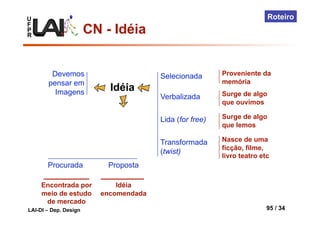 U
F
P
R
LAI-DI – Dep. Design 95 / 34
Roteiro
Idéia
Devemos
pensar em
Imagens
Selecionada
Verbalizada
Lida (for free)
Proposta
Transformada
(twist)
Procurada
Proveniente da
memória
Surge de algo
que ouvimos
Surge de algo
que lemos
Nasce de uma
ficção, filme,
livro teatro etc
Idéia
encomendada
Encontrada por
meio de estudo
de mercado
CN - Idéia
 