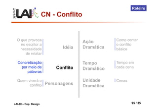 U
F
P
R
LAI-DI – Dep. Design 95 / 35
Roteiro
Idéia
O que provoca
no escritor a
necessidade
de relatar
Concretização
por meio de
palavras
Quem viverá o
conflito
Conflito
Personagens
Ação
Dramática
Tempo
Dramático
Unidade
Dramática
Como contar
o conflito
básico
Tempo em
cada cena
Cenas
CN - Conflito
 