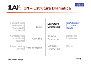 U
F
P
R
LAI-DI – Dep. Design 95 / 45
Roteiro
Idéia
O que provoca
no escritor a
necessidade
de relatar
Concretização
por meio de
palavras
Quem viverá o
conflito
Conflito
Personagens
Estrutura
Dramática
Tempo
Dramático
Unidade
Dramática
Como contar
o conflito
básico
Tempo em
cada cena
Cenas
CN – Estrutura Dramática
 