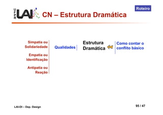 U
F
P
R
LAI-DI – Dep. Design 95 / 47
Roteiro
Como contar o
conflito básicoQualidades
Simpatia ou
Solidariedade
Empatia ou
Identificação
Antipatia ou
Reação
CN – Estrutura Dramática
Estrutura
Dramática
 