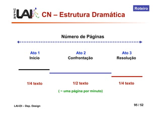 U
F
P
R
LAI-DI – Dep. Design 95 / 52
Roteiro
Número de Páginas
Início Confrontação Resolução
Ato 1 Ato 2 Ato 3
1/4 texto 1/2 texto 1/4 texto
( ~ uma página por minuto)
CN – Estrutura Dramática
 