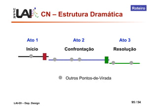 U
F
P
R
LAI-DI – Dep. Design 95 / 54
Roteiro
Início Confrontação Resolução
Ato 1 Ato 2 Ato 3
CN – Estrutura Dramática
Outros Pontos-de-Virada
 