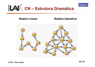 U
F
P
R
LAI-DI – Dep. Design 95 / 63
Roteiro
Roteiro Linear Roteiro Interativo
CN – Estrutura Dramática
 