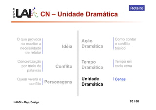 U
F
P
R
LAI-DI – Dep. Design 95 / 68
Roteiro
Idéia
O que provoca
no escritor a
necessidade
de relatar
Concretização
por meio de
palavras
Quem viverá o
conflito
Conflito
Personagens
Ação
Dramática
Tempo
Dramático
Unidade
Dramática
Como contar
o conflito
básico
Tempo em
cada cena
Cenas
CN – Unidade Dramática
 