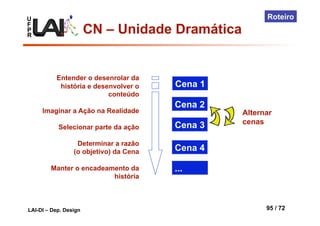 U
F
P
R
LAI-DI – Dep. Design 95 / 72
Roteiro
Cena 1
Cena 2
Cena 3
Cena 4
...
Entender o desenrolar da
história e desenvolver o
conteúdo
Imaginar a Ação na Realidade
Selecionar parte da ação
Determinar a razão
(o objetivo) da Cena
Manter o encadeamento da
história
Alternar
cenas
CN – Unidade Dramática
 