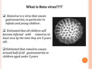 Rotavirus Contagious Period