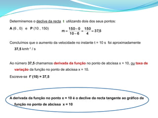 Determinemos o declive da rectat  utilizando dois dos seus pontos:A (6 , 0)   e   P (10 , 150)		 Concluímos que o aumento da velocidade no instante t = 10 s  foi aproximadamente 37,5 kmh-1 / s Ao número 37,5 chamamos derivada da funçãono ponto de abcissa x = 10, outaxa de variação da função no ponto de abcissa x = 10.Escreve-se  f’ (10) = 37,5A derivada da função no ponto x = 10 é o declive da recta tangente ao gráfico da função no ponto de abcissa  x = 10
