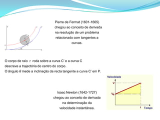 Pierre de Fermat (1601-1665)   chegou ao conceito de derivadana resolução de um problemarelacionado com tangentes a curvas.O corpo de raio  r  roda sobre a curva C’ e a curva C descreve a trajectória do centro do corpo.O ângulo θ mede a inclinação da recta tangente a curva C’ em P. Isaac Newton (1642-1727) chegou ao conceito de derivadana determinação davelocidade instantânea.