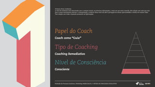Papel do Coach
Coach como “Guia”
Tipo de Coaching
Coaching Remediativo
Nível de Consciência
Consciente
Pirâmide do Processo Evolutivo | Workshop #SERCOACH | 7 NÍVEIS DO PROCESSO EVOLUTIVO
Primeiro Nível: Ambiente
O nível de ambiente está relacionado com o contexto inicial, as primeiras informações, o meio em que estou inserido, têm relação com tudo que está
fora e causa movimentos internos. A interpretação e vicência nesse nível nos dão a percepção de nossas oportunidades e limites em nossas vidas.
Tem relação com Onde e Quando acontecem as informações.
 