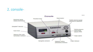 2. console-
 