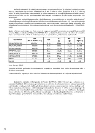 10
	 Avaliando o esquema de rotação de culturas para as culturas do feijão e do milho em Campos dos Goyta-
cazes-RJ, constatou-se que os teores foliares de N, K, S, Mn, Fe e Cu na cultura do milho e de N, K, Ca e Mn na
cultura do feijão comum foram maiores quando se utilizou o esquema de sucessão feijão-de-porco/feijão comum/
feijão-de-porco/milho em SSD, quando cultivado sobre palhada remanescente de três cultivos consecutivos com
leguminosas.
	 As maiores produtividades do milho e do feijão comum foram obtidas com as sucessões feijão-de-porco/
milho/feijão-de-porco/milho e feijão-de-porco/ feijão comum/feijão-de-porco/milho em SSD. Essas produtividades
se devem às melhores condições nutricionais e ao maior número de espigas e vagens por planta, propiciadas pela
utilização de leguminosas e do sistema de semeadura direta, como demonstrado nos Quadros 3 e 4 (DUARTE JR.,
2006).
Quadro 3. Número de plantas por área (PLA), número de espigas por planta (ESP), peso médio de espigas (PEE), peso de 100
sementes (PEC) e produtividade (PRO) do milho ‘UENF 506-8’ em função da rotação ou sucessão e do sistema de semeadura
direta e convencional sobre palhada de plantas de cobertura, na Fazenda Abadia, em Campos dos Goytacazes-RJ.
Tratamentos
PLA
(Nº de Plantas ha-1
)
ESP
PEE
(g)
PEC
(g)
PRO
(kg ha-1
)
MT/MI/MT/MI SSD 67.250a** 1,1b 72,0a 28,0a 3.229c
MT/FE/MT/MI SSD 70.000a 1,1b 72,0a 27,1a 3.875b
FP/MI/FP/MI SSD 65.000a 1,4a 101,2a 29,7a 4.595a
FP/FE/FP/MI SSD 68.750a 1,3a 122,1a 30,1a 4.834a
VE/MI/VE/MI SC 64.500a 1,0b 86,9a 27,2a 3.724bc
VE/FE/VE/MI SC 67.500a 1,1b 87,2a 27,9a 3.898b
Média 67.167 1,2 90,2 28,3 4.026
CV (%) 8,7 6,6 25,3   9,2 6,5
Fonte: Duarte Jr. (2006).
*MI=milho; FE=feijão; MT=milheto; FP=feijão-de-porco; VE=vegetação espontânea; SSD= sistema de semeadura direta e
SC=sistema convencional.
** Médias na coluna, seguidas por letras minúsculas diferentes, são diferentes pelo teste de Tukey a 5% de probabilidade.
	 Os trabalhos realizados em Campos dos Goytacazes (DUARTE JR., 2006) evidenciam que a utilização de es-
pécies com habilidade diferenciada no aproveitamento de nutrientes do solo ou com sistema radicular alcançando
profundidades variadas, somada à adubação de acordo com as recomendações vigentes, manteve a alta produti-
vidade das culturas. Além disso, a estabilidade da produtividade nos dois anos de cultivo se deveu à aplicação de
fertilizantes e à mineralização lenta e gradual dos resíduos vegetais, que, por sua vez, modificam a distribuição
desses nutrientes nas diferentes profundidades. Essa alteração na distribuição pode influenciar positivamente a
disponibilidade e o aproveitamento dos nutrientes pelas culturas, aumentando a produtividade.
 