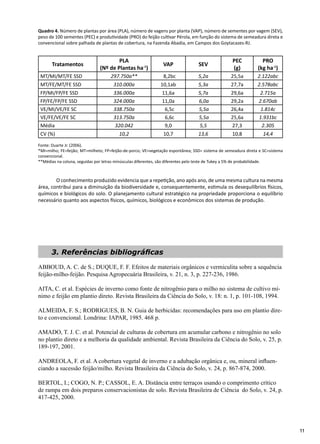11
3. Referências bibliográficas
ABBOUD, A. C. de S.; DUQUE, F. F. Efeitos de materiais orgânicos e vermiculita sobre a sequência
feijão-milho-feijão. Pesquisa Agropecuária Brasileira, v. 21, n. 3, p. 227-236, 1986.
AITA, C. et al. Espécies de inverno como fonte de nitrogênio para o milho no sistema de cultivo mí-
nimo e feijão em plantio direto. Revista Brasileira da Ciência do Solo, v. 18: n. 1, p. 101-108, 1994.
ALMEIDA, F. S.; RODRIGUES, B. N. Guia de herbicidas: recomendações para uso em plantio dire-
to e convencional. Londrina: IAPAR, 1985. 468 p.
AMADO, T. J. C. et al. Potencial de culturas de cobertura em acumular carbono e nitrogênio no solo
no plantio direto e a melhoria da qualidade ambiental. Revista Brasileira da Ciência do Solo, v. 25, p.
189-197, 2001.
ANDREOLA, F. et al. A cobertura vegetal de inverno e a adubação orgânica e, ou, mineral influen-
ciando a sucessão feijão/milho. Revista Brasileira da Ciência do Solo, v. 24, p. 867-874, 2000.
BERTOL, I.; COGO, N. P.; CASSOL, E. A. Distância entre terraços usando o comprimento crítico
de rampa em dois preparos conservacionistas de solo. Revista Brasileira de Ciência do Solo, v. 24, p.
417-425, 2000.
Tratamentos
PLA
(Nº de Plantas ha-1
)
VAP SEV
PEC
(g)
PRO
(kg ha-1
)
MT/MI/MT/FE SSD 297.750a**   8,2bc 5,2a 25,5a 2.122abc
MT/FE/MT/FE SSD 310.000a 10,1ab 5,3a 27,7a 2.578abc
FP/MI/FP/FE SSD 336.000a 11,6a 5,7a 29,6a 2.715a
FP/FE/FP/FE SSD 324.000a 11,0a 6,0a 29,2a 2.670ab
VE/MI/VE/FE SC 338.750a   6,5c 5,5a 26,4a 1.814c
VE/FE/VE/FE SC 313.750a   6,6c 5,5a 25,6a 1.931bc
Média 320.042 9,0 5,5 27,3 2.305
CV (%) 10,2 10,7 13,6 10,8 14,4
Quadro 4. Número de plantas por área (PLA), número de vagens por planta (VAP), número de sementes por vagem (SEV),
peso de 100 sementes (PEC) e produtividade (PRO) do feijão cultivar Pérola, em função do sistema de semeadura direta e
convencional sobre palhada de plantas de cobertura, na Fazenda Abadia, em Campos dos Goytacazes-RJ.
Fonte: Duarte Jr. (2006).
*MI=milho; FE=feijão; MT=milheto; FP=feijão-de-porco; VE=vegetação espontânea; SSD= sistema de semeadura direta e SC=sistema
convencional.
**Médias na coluna, seguidas por letras minúsculas diferentes, são diferentes pelo teste de Tukey a 5% de probabilidade.
	 O conhecimento produzido evidencia que a repetição, ano após ano, de uma mesma cultura na mesma
área, contribui para a diminuição da biodiversidade e, consequentemente, estimula os desequilíbrios físicos,
químicos e biológicos do solo. O planejamento cultural estratégico na propriedade proporciona o equilíbrio
necessário quanto aos aspectos físicos, químicos, biológicos e econômicos dos sistemas de produção.
 