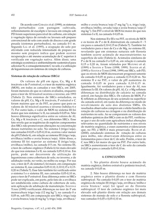 H.P. Santos et al.
Bragantia, Campinas, v.67, n.2, p.441-454, 2008
452
De acordo com CORAZZA Et al. (1999), os sistemas
não perturbados com pastagem cultivada,
reflorestamento de eucalipto e lavoura em rotação sob
PD foram superiores para nível de carbono, em relação
à vegetação típica de cerrado ou lavoura sob preparo
convencional de solo com arado de discos e com grade
pesada (sistemas perturbados), na camada 0-1 m.
Segundo LAL et al. (1995), a ocupação do solo por
atividade com reduzida intensidade de preparo ou
mesmo sem preparo indica que podem ocorrer
recuperação e até mesmo acumulação de C superior à
verificada em vegetação nativa. Além disso, uma
estratégia econômica e ambientalmente sustentável para
adicionar N, e conseqüentemente C no solo, é a utilização
de leguminosas em sistemas de rotação de culturas.
Sistemas de rotação de culturas (SRCs)
Os valores de pH em água, Ca, Mg e K
trocáveis e de P extraível, e o teor de matéria orgânica
(MOS), em todas as camadas e nos SRCs, em 2005,
foram menores do que os valores avaliados, enquanto
para o teor de Al trocável ocorreu o inverso, em 1993
(Tabela 2). Nos sistemas de SRCs estudados, os
valores de pH, Ca, Mg e K trocáveis, P extraível e C
foram maiores que os da FST, ao passo que para os
valores de Al trocável ocorreu o inverso (tabelas 6 e
7). Por outro lado, o valor de MOS no sistema III foi
maior que nos sistemas I e II, na camada 0-0,05 m. Não
houve diferença significativa entre os valores de Al,
Ca, Mg e K trocáveis e C, nos diferentes SRCs. Esse
fato revela que as seqüências de espécies componentes
dos SRCs não promoveram alterações na concentração
desses nutrientes no solo. No sistema I (trigo/soja),
nas camadas 0-0,05 e 0,05-0,10 m, ocorreu valor menor
de pH (Tabela 6), em relação ao sistema III (trigo/soja,
ervilhaca/milho e aveia branca/soja). Além disso, o
sistema III foi superior ao sistema II (trigo/soja,
ervilhaca/milho), na camada 0-5 cm. No sistema III,
o teor de carbono orgânico (Tabela 6) foi mais elevado
do que nos sistemas I e II, na camada 0,05-0,10 m. Em
parte, pode ser decorrente da utilização de
leguminosas como cobertura de solo, no inverno, e de
adubação verde, no verão, no milho ou sorgo. Por sua
vez, o teor de P, do sistema I, foi maior, em comparação
ao sistema II, nas camadas 0,05-0,10, 0,10-0,15 e 0,15-
0,20 m (Tabela 7). Esse fato também foi verificado entre
o sistema I e o sistema III, nas camadas 0,05-0,10 m,
para o teor de P extraível. Essa diferença entre os SRCs
pode ser explicada, em parte, pelo fato de a ervilhaca
ser estabelecida como cultura de cobertura de solo,
sem aplicação de adubação de manutenção. SANTOS e
TOMM (1999) verificaram diferenças no teor de P em
monocultura trigo/soja (12 mg kg-1
), na camada 0 a
0,05 m, sob PD, em comparação aos SRCs: trigo/soja
e aveia branca/soja (6 mg kg-1
); trigo/soja, ervilhaca/
milho e aveia branca/soja (7 mg kg-1
); e, trigo/soja,
ervilhaca/milho, cevada/soja e aveia branca/soja (7
mg kg-1
). Em FST o nível de MOS foi maior do que nos
sistemas I e II, na camada 0-0,05 m.
Nos sistemas II e III e na FST, os níveis de MOS
e os teores de P e de K diminuíram da camada 0 - 5
cm para a camada 0,10-0,15 m (Tabela 7). Também foi
verdadeiro para o teor de Ca e de Mg, no sistema III,
revelando que em sistemas naturais sob floresta
também ocorre acúmulo de macronutrientes na
superfície do solo (Tabela 6). Acúmulos similares de
P e de K na camada 0 a 0,05 m, em relação à camada
0,15 a 0,20 m, foram relatados por MATOWO et al.
(1999) e SANTOS e TOMM (1998, 1999). SANTOS et al.
(1995) e SANTOS e TOMM (1998, 1999) em SRCs, sob PD,
que os níveis de MOS decresceram progressivamente
da camada 0-0,05 m para a camada 0,15-0,20 m. No
sistema II e na FST, o valor de pH aumentou da
camada 0-0,05 m para camada 0,10-0,15 m.
Igualmente, foi verdadeiro para o teor de Al, nos
sistemas I e III. Os valores de pH, Al, Ca e Mg refletem
diferenças na distribuição de calcário na camada
arável, em função dos SRCs. Os valores de MOS, P e
K refletem as diferenças de seu acúmulo na superfície
da camada arável, em razão da diferença no modo de
revolvimento de solo dos distintos SMSs. Os
resultados observados comprovam o efeito benéfico da
rotação de culturas na ciclagem e na distribuição de
nutrientes no solo. Ao se compararem os valores dos
atributos químicos dos SRCs com os da FST, verificou-
se que o uso do solo com agricultura induz alterações
relevantes na quantidade de nutrientes e nos níveis
de matéria orgânica, e esses aumentos evidenciaram
que, no PD, a MOS é mais preservada. BAYER et al.
(2000), estudando sistemas de rotação de culturas
para milho, não observaram diferenças entre os
tratamentos para o teor de C do solo. Porém, o teor de
C nos SRCs foi maior do que na FST. Por outro lado,
os SRCs aumentaram o teor de C do solo da camada
0-0,05 m para a camada 0,05-0,10 m.
4. CONCLUSÕES
1. No plantio direto houve acúmulo de
matéria orgânica, fósforo extraível e potássio trocável,
na camada 0-0,05 m.
2. Não houve diferença no teor de matéria
orgânica entre o plantio direto e com floresta
subtropical. Na camada 0-0,05 cm o teor de matéria
orgânica da rotação III (trigo/soja, ervilhaca/milho e
aveia branca/ soja) foi igual ao da floresta
subtropical. O teor de carbono orgânico foi mais
elevado sob plantio direto em relação aos demais
sistemas de manejo de solo e a floresta subtropical,
nas camadas 0-0,05 e 0,05-0,10 m.
 