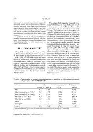 Pesq. agropec. bras., Brasília, v.34, n.11, p.2029-2036, nov. 1999
O. ARF et al.2032
determinação de: número de vagens/planta, determinado
pela relação número total de vagens/número de plantas;
número de grãos/planta, avaliado pela relação número total
de grãos/número de plantas; número de grãos/vagem, obti-
do pela relação número total de grãos/número total de va-
gens; peso de 100 grãos, determinado através da coleta ao
acaso e pesagem de duas amostras de 100 grãos de cada
subparcela.
As plantas da área útil de cada subparcela foram ar-
rancadas e deixadas para secagem a pleno sol. Após a se-
cagem, foram submetidas a trilhagem mecânica, e os grãos
obtidos foram pesados, e os dados, transformados em
kg ha-1 (13% base úmida).
RESULTADOS E DISCUSSÃO
Os resultados obtidos na análise das característi-
cas físicas das amostras de solo retiradas na época
de florescimento do feijão estão apresentados na
Tabela 2, onde pode ser observado que não houve
diferenças significativas entre os tratamentos nos
diversos parâmetros estudados. Entretanto, verifi-
ca-se que a porosidade total foi mais alta na profun-
didade de 0-10 cm, com ligeira queda nas profundi-
dades 10-20 e 20-30 cm, e posterior aumento na pro-
fundidade de 30-40 cm. Isto se deve, provavelmente,
à concentração das raízes do feijão nessas profundi-
dades (10-30 cm).
Os resultados obtidos na análise química de amos-
tras de solo retiradas na época de florescimento do
feijão estão apresentados na Tabela 3. Analisando o
parâmetro porcentagem de matéria orgânica, verifi-
ca-se que, apesar de terem sido incorporadas ao solo
diferentes quantidades de matéria seca (Tabela 1),
não houve diferenças significativas no seu teor, nos
diferentes tratamentos utilizados. As explicações
prováveis são de que houve a mineralização e poste-
rior consumo pela cultura, ou o tempo decorrido en-
tre a incorporação dos adubos verdes e a avaliação
realizada não foi suficiente para que ocorresse a ade-
quada decomposição do material orgânico. Por ou-
tro lado, Kiehl (1985) afirma que os adubos verdes,
após incorporados, tendem a se decompor e a liberar
rapidamente os nutrientes. Quanto aos demais
parâmetros de fertilidade do solo, de um modo geral,
não se observam diferenças entre os tratamentos
utilizados, com exceção do K, em que o tratamento
com milho apresentou o maior teor, os tratamentos
com adubos verdes (mucuna-preta ou lab-lab) obti-
veram valores menores, e os tratamentos com milho
+ adubo verde, teores intermediários. De maneira ge-
ral, pode-se dizer que as características químicas do
solo no momento de maior exigência em nutrientes,
ou seja, florescimento e frutificação da cultura, eram
favoráveis ao cultivo.
TABELA 1. Valores médios da matéria seca do milho, mucuna-preta e lab-lab em cultivo solteiro ou consorci-
ado, na região de Selvíria, MS, 1994/951.
Tratamento Milho Mucuna-preta ou lab-lab Matéria seca total
(g planta-1
) (kg ha-1
) (kg ha-1
) (kg ha-1
)
Milho 83,63 4.290 - 4.290d
Milho + mucuna-preta aos 75 DAS2
93,47 4.795 6.321a 11.116a
Milho + mucuna-preta aos 100 DAS 91,15 4.676 3.695b 8.372b
Milho + lab-lab aos 75 DAS 91,76 4.707 973c 5.555cd
Milho + lab-lab aos 100 DAS 83,17 4.266 123c 4.390d
Lab-lab - - 7.340a 7.340bc
Mucuna-preta - - 7.974a 7.974b
C.V. (%) 11,74 11,74 17,61 14,12
1 Médias seguidas de mesma letra, na coluna, não diferem estatisticamente entre si pelo teste de Tukey a 5% de probabilidade.
2 Dias após a semeadura do milho.
 