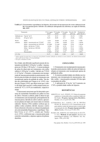 Pesq. agropec. bras., Brasília, v.34, n.11, p.2029-2036, nov. 1999
EFEITO DA ROTAÇÃO DE CULTURAS, ADUBAÇÃO VERDE E NITROGENADA 2035
bre o feijão, não diferindo significativamente do tra-
tamentocomlab-lab(2.149kgha-1)emilho+mucuna-
preta aos 100 dias (1.981 kg ha-1). A menor produção
de grãos foi observada nos tratamentos com milho
solteiro (1.189 kg ha-1) e milho + lab-lab, aos 75 DAS
(1.167 kg ha-1). Portanto, o tratamento com incorpo-
ração de mucuna-preta produziu praticamente o do-
bro de grãos de feijão em relação ao tratamento com
incorporação apenas de palhada de milho. Tais da-
dos são confirmados por Chagas et al. (1992), cita-
dos por Chagas (1994), que observaram que o culti-
vo do feijão após mucuna e milho proporcionou au-
mento de 39,2 e 10,9% no rendimento, respectiva-
mente.
É interessante mencionar que foi detectada a pre-
sença de nematóides formadores de galhas na área
de cultivo. Durante a colheita, pôde-se observar que
os tratamentos com incorporação, principalmente de
mucuna-preta e lab-lab em cultivo solteiro, apresen-
tavam plantas de feijão com menor dano no sistema
radicular. Sharma (1982) também verificou que os
adubos verdes crotalária, lab-lab, mucuna e outros
foram altamente eficientes na redução da população
ativa de nematóides fitoparasitas e saprófagos.Tam-
bém Ferraz et al. (1977), citados por Tanaka
et al. (1992), verificaram que a mucuna-preta pode
controlar nematóides e algumas espécies de plantas
daninhas.
CONCLUSÕES
1. O tratamento com incorporação de mucuna-pre-
ta produz praticamente o dobro de grãos de feijão em
relação ao tratamento com incorporação apenas de
palhada de milho.
2. As maiores produtividades são obtidas nos tra-
tamentos com incorporação de mucuna-preta, lab-
lab e milho + mucuna-preta semeada 100 dias após
a semeadura do milho.
3. A aplicação de 45 kg ha-1 de N aumenta em
17,8% a produtividade média do feijoeiro.
REFERÊNCIAS
ABBOUD, A.C. de S.; DUQUE, F.F. Efeitos de materiais
orgânicos e vermiculita sobre a seqüência feijão-mi-
lho-feijão. Pesquisa Agropecuária Brasileira,
Brasília, v.21, n.3, p.227-236, 1986.
ALVARENGA, R.C.; COSTA, L.M. da; MOURA
FILHO, W.; REGAZZI, A.D. Características de al-
guns adubos verdes de interesse para a conservação
e recuperação de solos. Pesquisa Agropecuária Bra-
sileira, Brasília, v.30, n.2, p.175-185, 1995.
BLAKE, G.R.; HARTGE, K.H. Bulk density. In: KLUTE,
A. (Ed.). Methods of soil analysis: physical and
mineralogical methods. 2.ed. Madison: Am. Soc.
Agron., 1986. p.363-382.
TABELA 5. Características agronômicas do feijoeiro, decorrentes da incorporação dos restos culturais de mi-
lho e/ou mucuna-preta e lab-lab e da adubação nitrogenada em cobertura, na região de Selvíria,
MS, 19951.
Tratamento No
de vagens
planta-1
No
de grãos
planta-1
No
de grãos
vagem-1
Peso de 100
grãos (g)
Produção de
grãos (kg ha-1
)
Adubação em 0 kg ha
-1
de N 9,35 45,53 4,82 22,11b 1.550b
cobertura 45 kg ha-1
de N 10,29 48,90 4,71 23,29a 1.827a
Restos Milho 8,19c 38,86b 4,71ab 22,25 1.189c
culturais Milho + mucuna-preta aos 75 DAS2
8,52c 37,98b 4,46ab 22,52 1.463bc
Milho + mucuna-preta aos 100 DAS 10,76abc 53,16ab 4,98ab 22,94 1.981ab
Milho + lab-lab aos 75 DAS 8,82bc 37,98b 4,21b 22,19 1.167c
Milho + lab-lab aos 100 DAS 8,01c 39,49b 4,95ab 22,16 1.464bc
Lab-lab 12,56a 60,62a 4,78ab 23,50 2.149ab
Mucuna-preta 11,86ab 62,44a 5,27a 23,37 2.407a
C.V. (%) 21,77 28,38 11,88 4,67 26,80
1 Médias seguidas de mesma letra, na coluna para cada parâmetro estudado (adubação em cobertura ou restos culturais), não diferem estatisticamente
entre si pelo teste de Tukey a 5% de probabilidade.
2 Dias após a semeadura do milho.
 