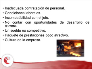 • Inadecuada contratación de personal. 
• Condiciones laborales. 
• Incompatibilidad con el jefe. 
• No contar con oportunidades de desarrollo de 
carrera. 
• Un sueldo no competitivo. 
• Paquete de prestaciones poco atractivo. 
• Cultura de la empresa. 
 
