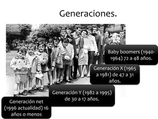 Generaciones. 
Baby boomers (1940- 
1964) 72 a 48 años. 
Generación X (1965 
a 1981) de 47 a 31 
años. 
Generación Y (1982 a 1995) 
de 30 a 17 años. 
Generación net 
(1996 actualidad) 16 
años o menos 
 